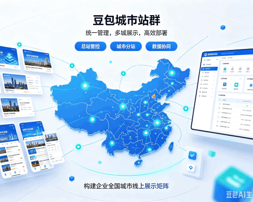 察哈尔右翼中旗豆包城市站群
